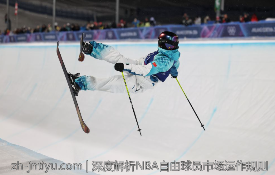 深度解析NBA自由球员市场运作规则